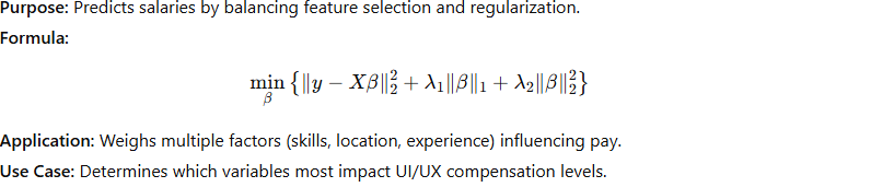 Elastic Net Regression
